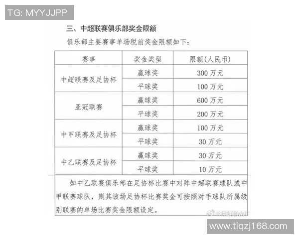 足球球星合同价值揭秘年薪多少百万引发球迷热议